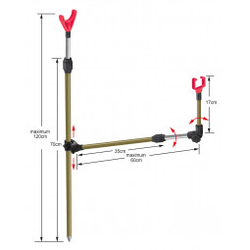 Držák prutu Cormoran model 6366