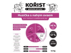 Kořist - Husička - pro dospělé psy i štěňata 12kg + DOPRAVA ZDARMA